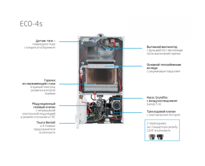 Газовый котел Baxi ECO-4S 24