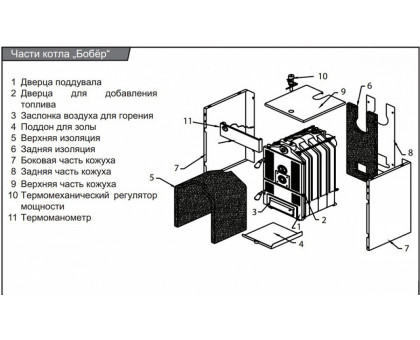 Protherm Бобёр 20 DLO